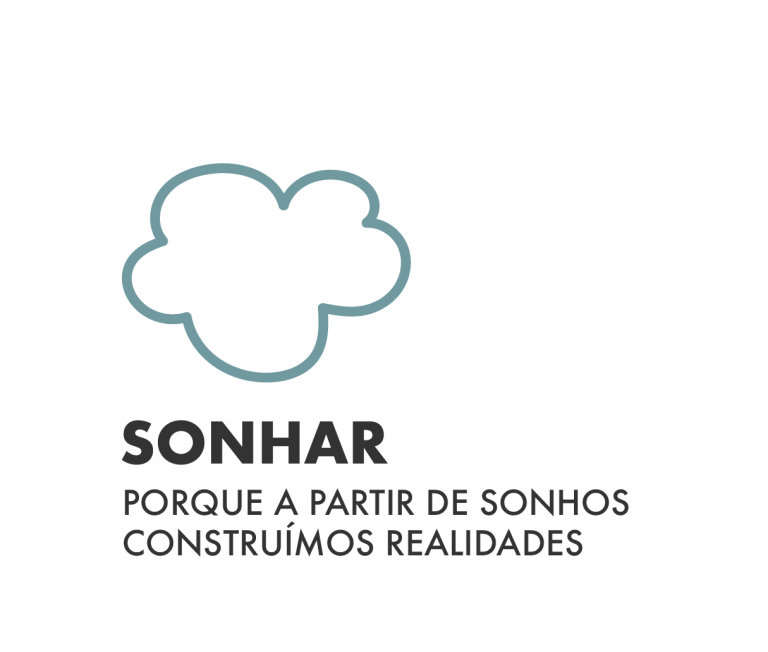 Sonhar